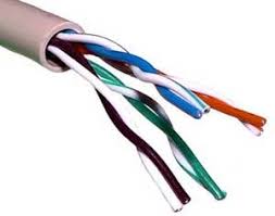 Twisted pair Cable